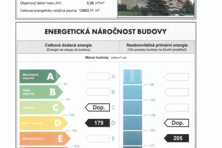 Prodej bytu 3+1, OV, 81m2, ul. Nad Ohradou 2633/7, Praha 3 - Žižkov