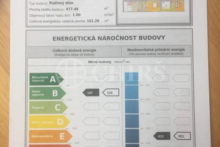 Prodej rodinného domu 5+kk, OV, 114m2, Nová Ves II.