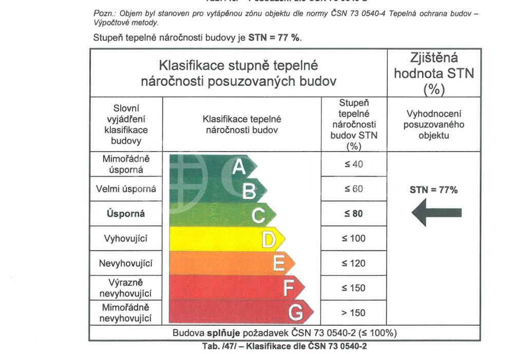 Pronájem bytu 3+kk s lodžií, OV, 72m2, ul.  Prosluněná 562/15 , Praha 5 - Hlubočepy