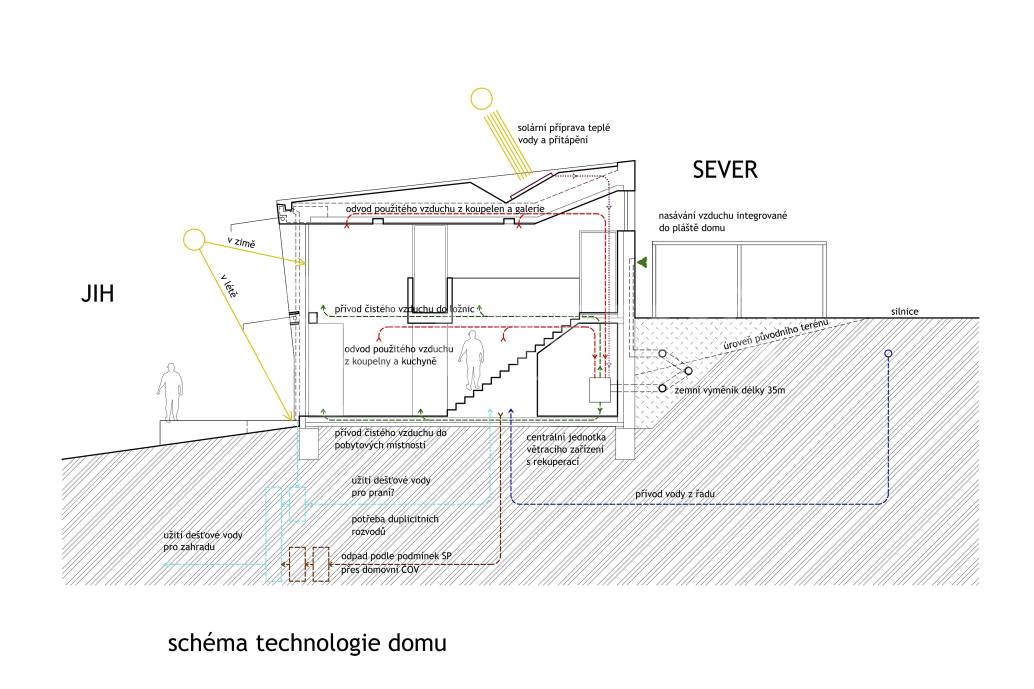 Prodej rodinného domu 4+kk, OV, 163m2, ul. V Mexiku 604, Klecany, Praha-východ