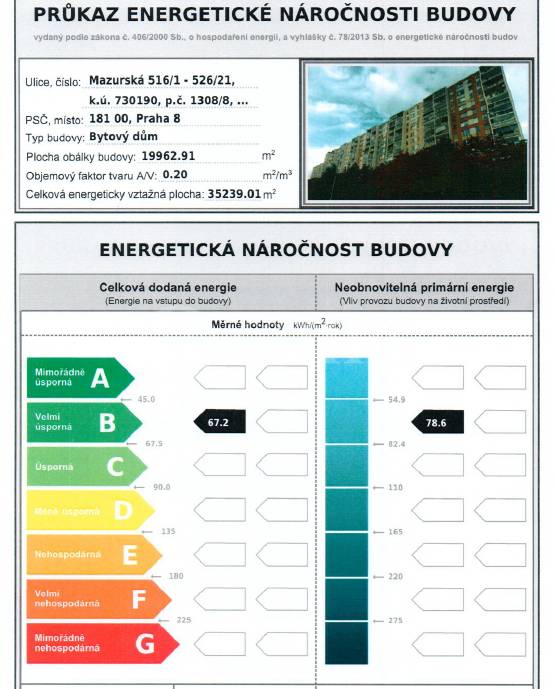 Prodej bytu 1+1, OV, 30m2, ul. Mazurská 516/1, Praha 8 - Troja