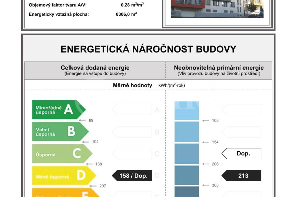 Prodej bytu 1+kk s předzahrádkou, OV, 25m2, ul. Raichlova 2659/2, Praha 5 - Stodůlky