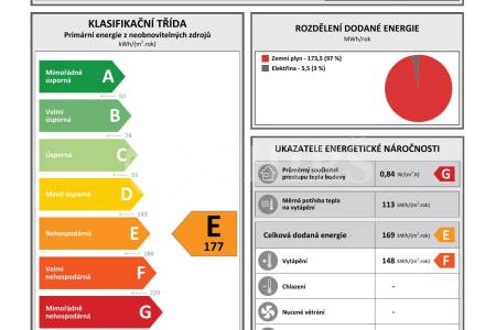 Prodej bytu 1+1, OV, 39m2, ul. Lublaňská 3/63, Praha 2 - Vinohrady