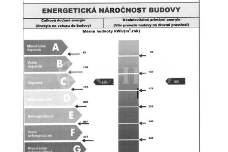 Prodej bytu 2+kk, OV, 66m2, ul. U Zátiší 545/9, Praha 4 - Hodkovičky