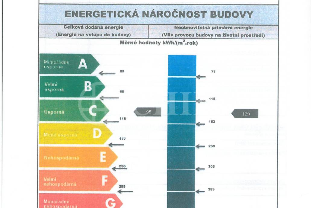 Prodej bytu 3+kk s lodžií a garážovým stáním, OV, 90m2, ul. Nová Kolonie 1451/3, Praha 5 - Stodůlky