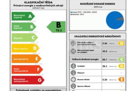 Prodej bytu 3+1 s  terasou, OV, 75 m², ul. Voskovcova 1075/61,  Praha 5 – Barrandov