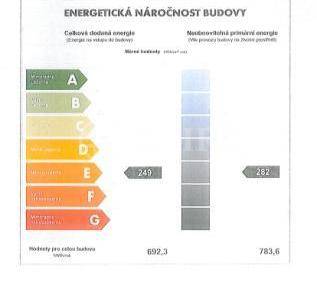 Prodej RD 6+kk/B/L/T, OV, 214m2, ul. Dělnická 444/3, Dolní Břežany, Praha - západ