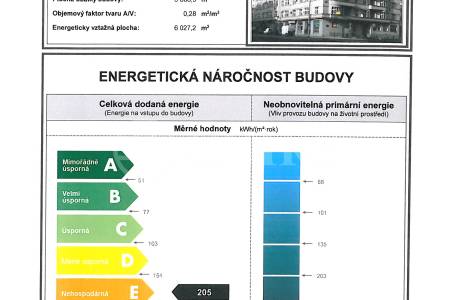 Prodej bytu 2+1, OV, 99 m2, ul. Studentská 529/1, Praha 6 - Dejvice