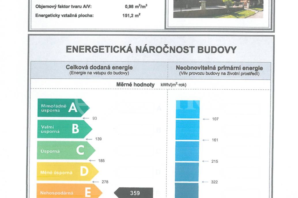 Prodej stavebního pozemku, OV, 588m2, ul. Na Hvížďalce 1033/25, Praha 5 - Stodůlky