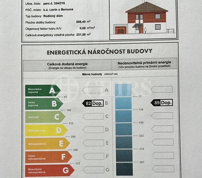 Prodej rozestavěného rodinného domu  5+1, OV, ul. Levinský Vršek, Králův Dvůr