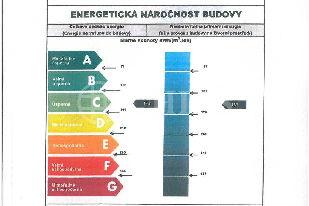 Prodej bytu 2+kk s garážovým stáním, OV, 45m2, ul. Bašteckého 2543/14, Praha 5 - Stodůlky