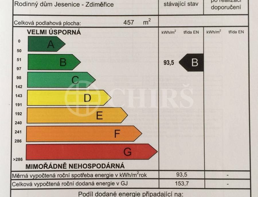 Prodej RD 5+kk, OV, 389m2, ul. Albatrosová 401, Jesenice - Zdiměřice, Praha - západ