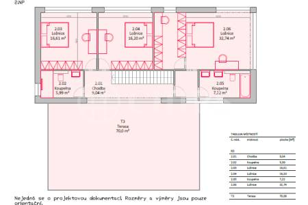 Prodej rodinného domu 5+kk s terasami, OV, 223m2, ul. U Rybníčka 758, Vysoký Újezd u Berouna