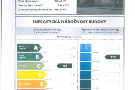 Prodej bytu 4+kk se dvěma balkony a garážovým stáním, OV, 154m2, ul. Hlubočepská 1113/3b, Praha 5 - Hlubočepy