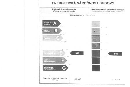 Prodej rodinného domu 6+kk, OV, Na Dolinách 959/30, Praha 4 - Podolí