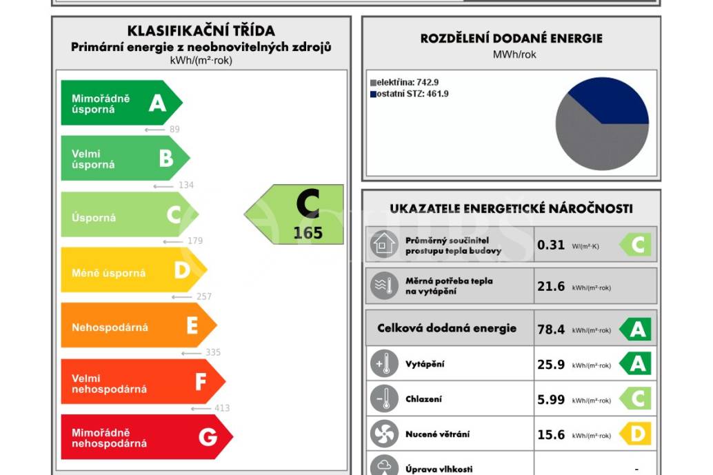 Prodej obchodních prostor K.2, 111,4 m², ul. Ankarská 2513/24, Praha 6 - Petřiny