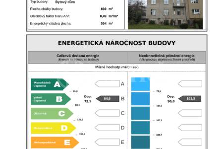 Prodej bytu 3+kk, OV, 102 m2, ul. Na Čihadle 919/34, Praha 6 - Dejvice