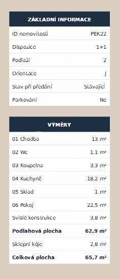 Prodej bytu 1+1, OV, 62,9m2, ul. U Pekáren 253/2 , Praha 15 - Hostivař