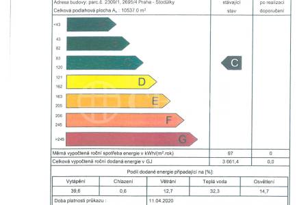 Pronájem bytu 2+kk s balkonem, OV, 56m2, ul. Nárožní 2787/7a, Praha 5 - Stodůlky