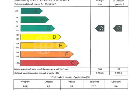 Pronájem jednotky 1+kk, OV, 32m2, ul. Tlumačovská 2766/26a, Praha 5 – Stodůlky