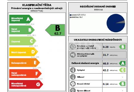 Pronájem bytu 3+kk, OV, 60m2, ul. Dostalové 1283/8, Praha 5 - Hlubočepy