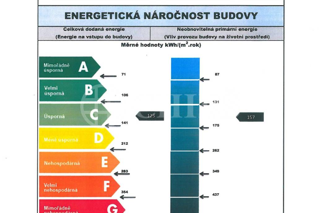 Prodej garážového stání, OV, 14m2, ul. Bašteckého 2542/16, Praha 13 - Velká Ohrada