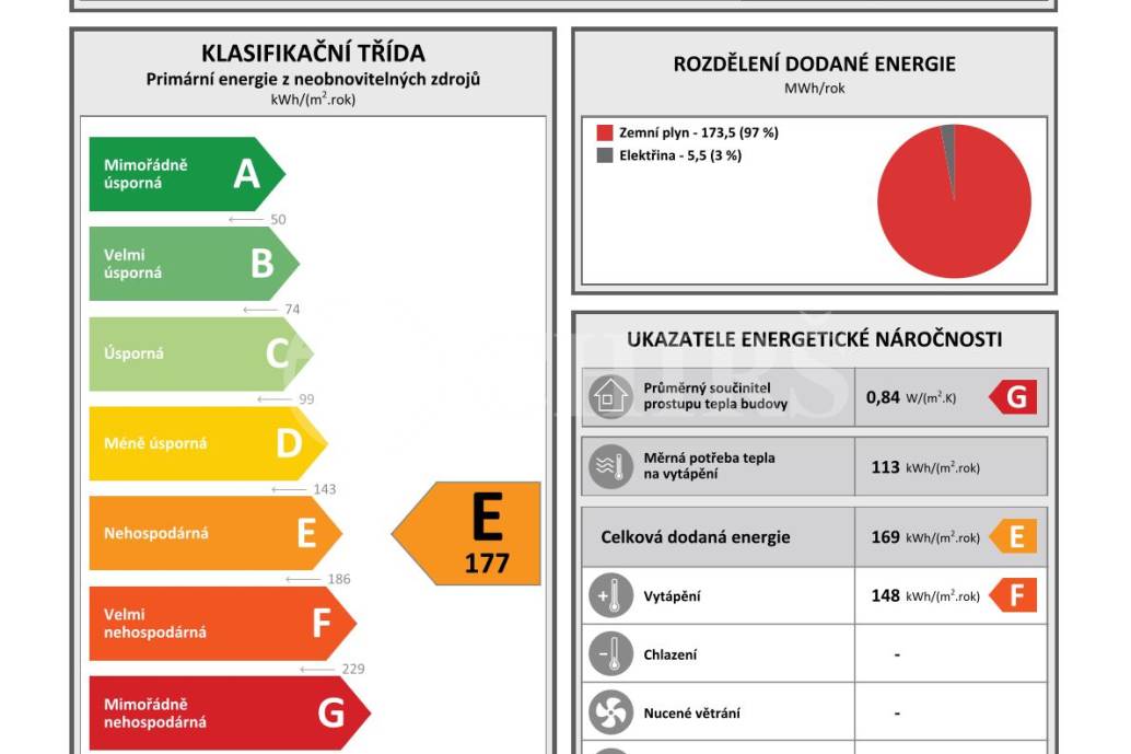 Prodej bytu 2+kk, OV, 39m2, ul. Lublaňská 3/63, Praha 2 - Vinohrady