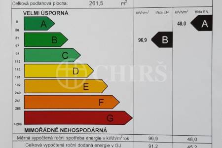 Pronájem rodinného domu 4+1, OV, 230m2, ul. K Rozvodně 1046/1, Praha - Slivenec