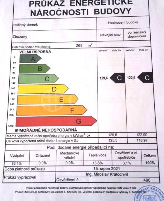 Prodej rodinného domu 6+kk/2xGS, OV, 250m2, ul. V Alejíčkách 346,  Zbuzany