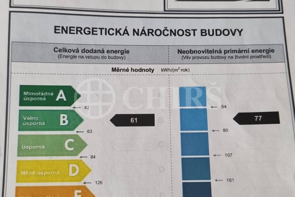 Pronájem bytu 2+kk, 60m2, ul. Holýšovská 2923/4, Praha 5 Stodůlky