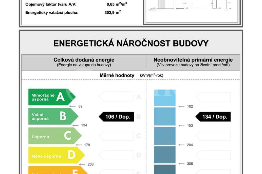 Prodej rodinného domu 5+kk s terasou a balkonem, OV, 224m2, ul. Bochníčkova, Praha 5 - Velká Chuchle