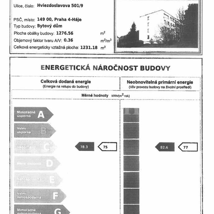 Prodej bytu 4+1, 75 m², OV, se sklepem, ul.Hviezdoslavova 501/9, Praha 11- Haje Prodej bytu 4+1, 75 m², OV, se sklepem, ul.Hviezdoslavova 501/9, Praha 11- Haje