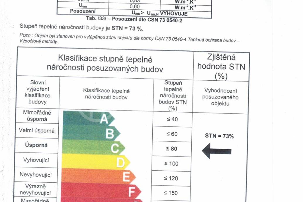 Prodej bytu 3+1 s lodžií, OV, 65m2, ul. Kocianova 1582/5, Praha 5 - Stodůlky