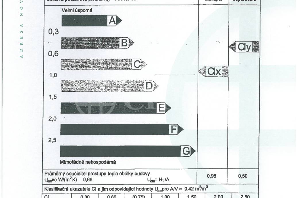 Prodej bytu 4+kk/2xL/2xGS, OV, 126m2, ul. Štolcova 2160/3, Praha 4 - Modřany