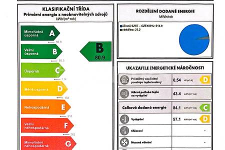 Prodej bytu 2+kk, OV, 51m2,ul.Zakšínská 570/4, Praha-9, Střížkov