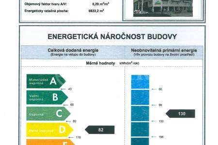 Prodej garážového boxu, OV, ul. Petržílkova 2570/21, Praha 5 - Stodůlky