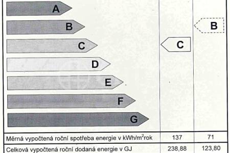 Prodej bytu 3+kk/2xB, OV, 75m2, Králův Dvůr - Levín