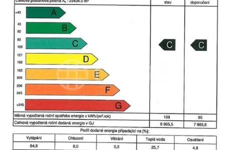 Prodej bytu 2+kk /T, OV, 72m2, ul. Tlumačovská 2766/26, Praha 5 - Stodůlky