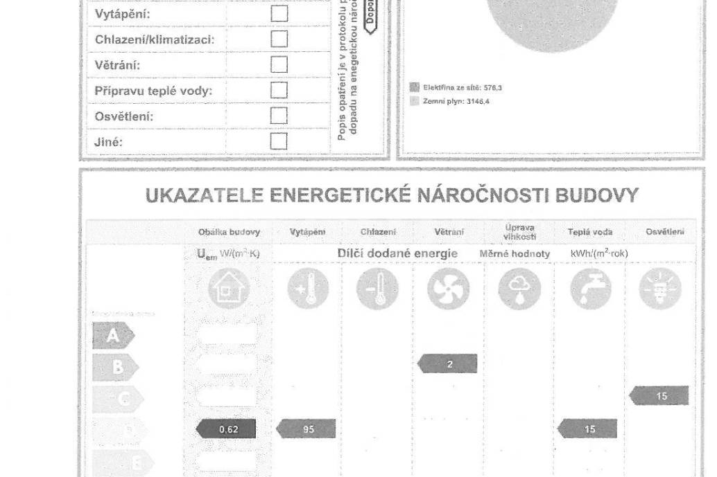 Prodej bytu 2+kk, OV, 43m2, ul. Högerova 1098/15, Praha 5 - Hlubočepy