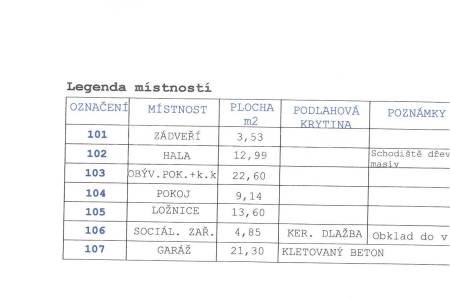 Prodej rodinného domu, 150m2, ul. Ke Smíchovu 693/34, Praha 5 - Barrandov