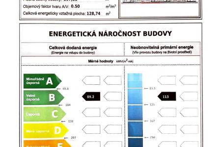 Pronájem rodinného domu 4+kk s terasou, OV, 106m2, ul. Kecova 2861/7, Praha 5 - Stodůlky