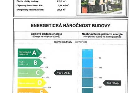 Prodej vily, OV, 233m2, ul. V Dolích 308, Praha západ – Černošice