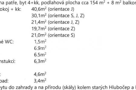 Prodej bytu 4+kk se dvěma balkony a garážovým stáním, OV, 154m2, ul. Hlubočepská 1113/3b, Praha 5 - Hlubočepy