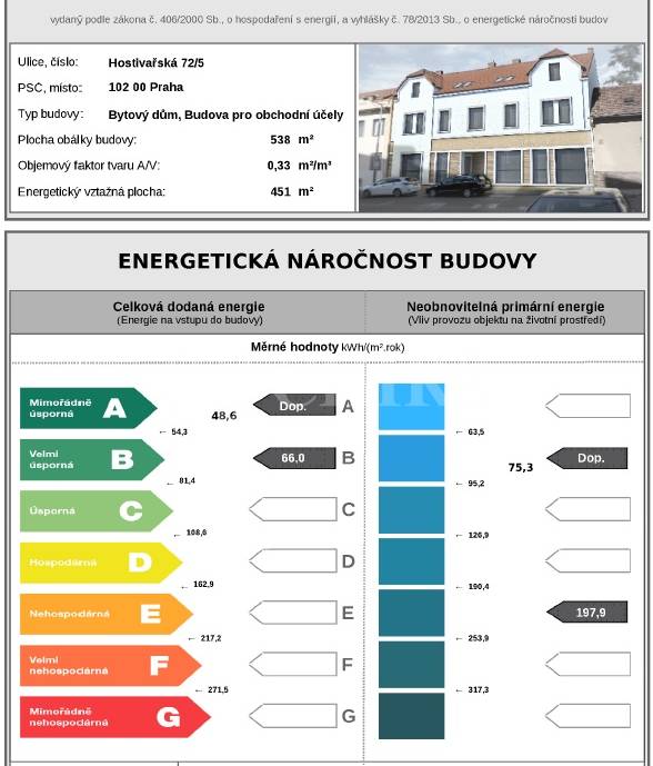 Prodej kancelářských prostor, OV, 237m2  ul. Hostivařská, P-10 Hostivař