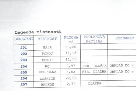 Prodej rodinného domu, 150m2, ul. Ke Smíchovu 693/34, Praha 5 - Barrandov