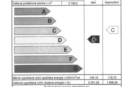 Prodej bytu 2+kk, OV, 44m2, ul. U Dívčích hradů 307/25, Praha 5 - Radlice