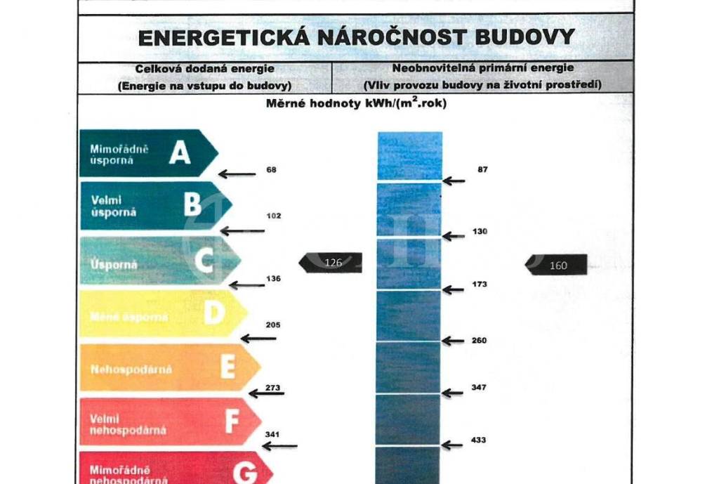 Prodej bytu 2+kk, OV, 54m2, ul. Nová kolonie 1450/2, Praha 5 - Stodůlky