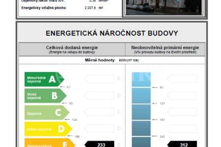 Pronájem bytu 2+kk, OV, 45 m2, ul. Šestidomí 987/4, Praha 6 - Bubeneč