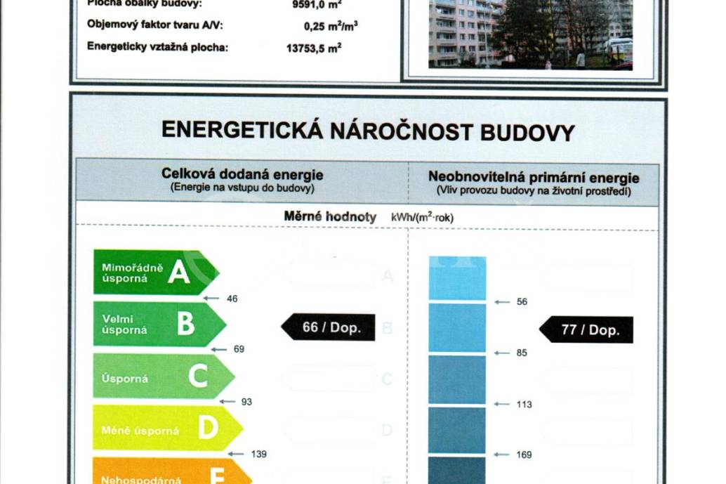 Prodej bytu 2+kk, OV, 45m2, ul. Trávníčkova 1776/29, Praha 5 - Stodůlky