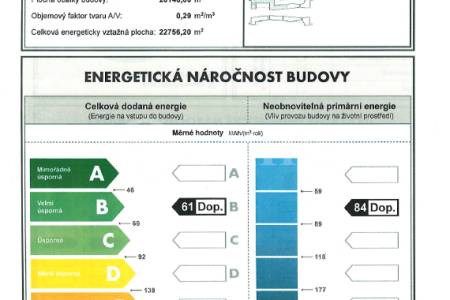 Pronájem bytu 3+kk s balkonem, OV, 74m2, ul. Za Karlínským přístavem 699/12, Praha 8 - Karlín